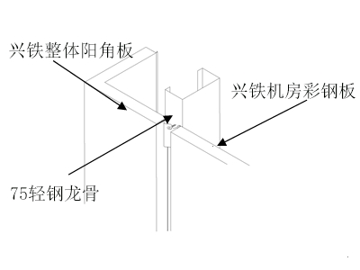 機房彩鋼板