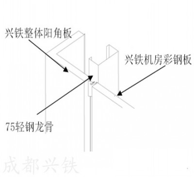 機房基礎(chǔ)設(shè)施建設(shè)都有哪些內(nèi)容？（中）