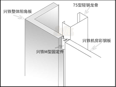 興鐵M6機房墻板 定制整體轉(zhuǎn)角板